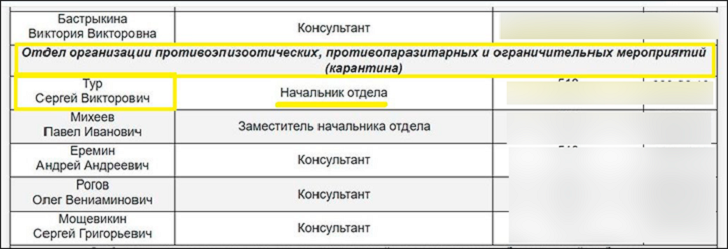 Смерть Старовойта эхом отозвалась в 2026 году: Что не так с делом о забое скота?